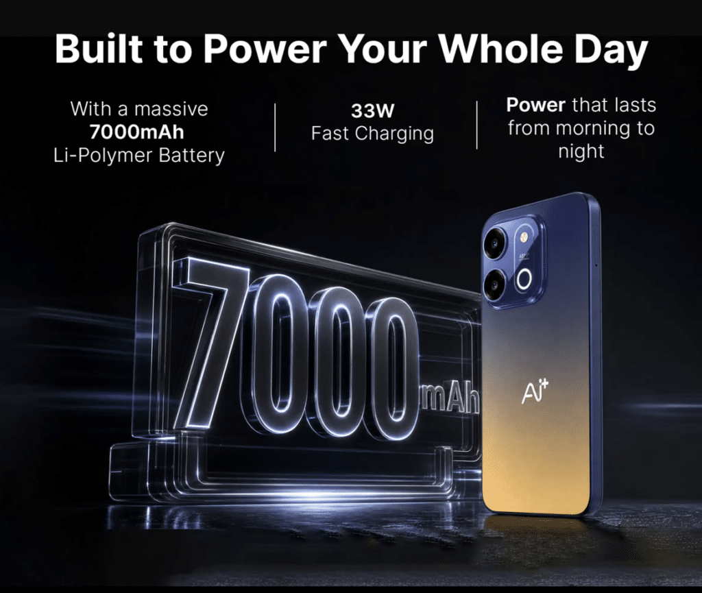 Battery on ai+ nova 2 Power